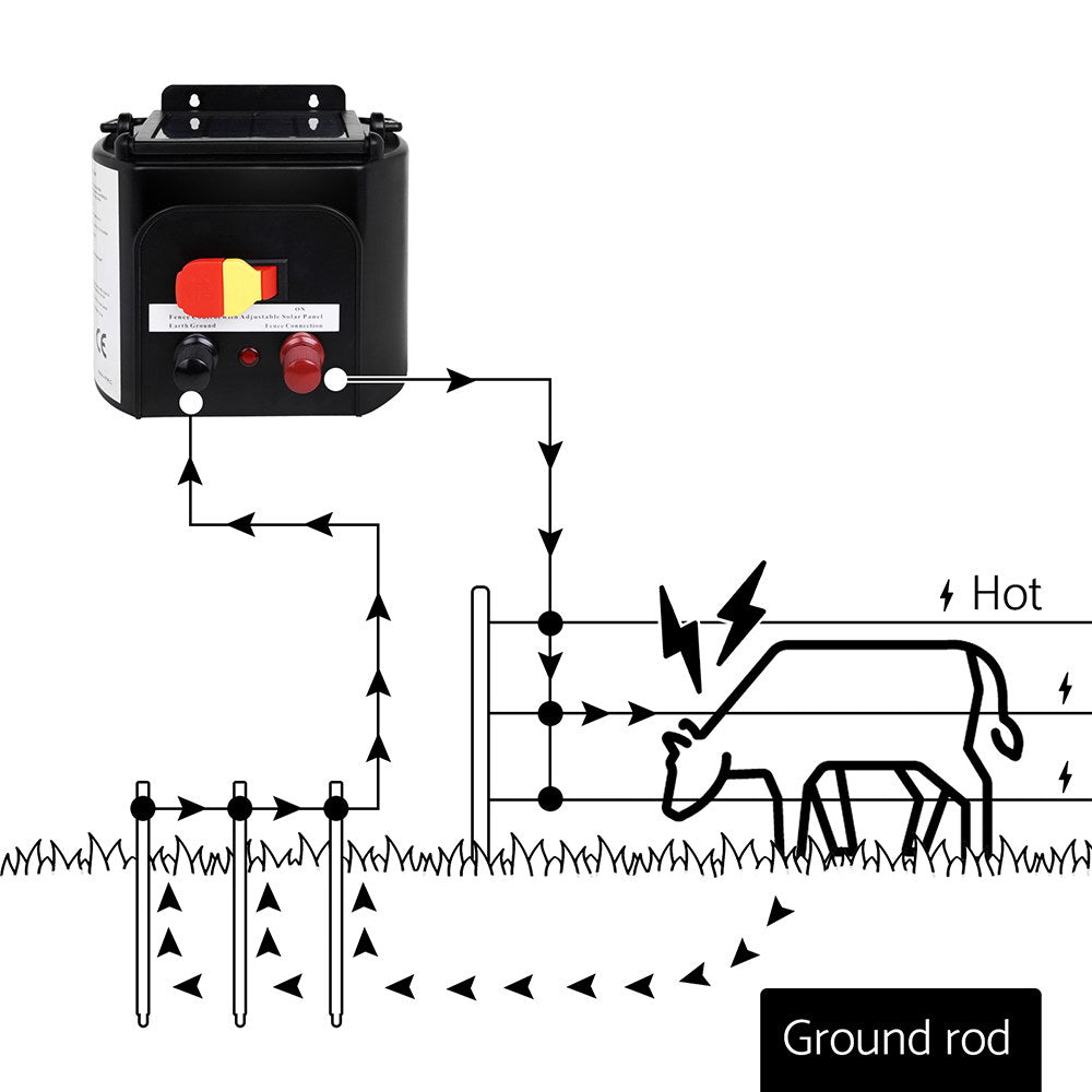 Giantz Electric Fence Poly Rope 2x 500M