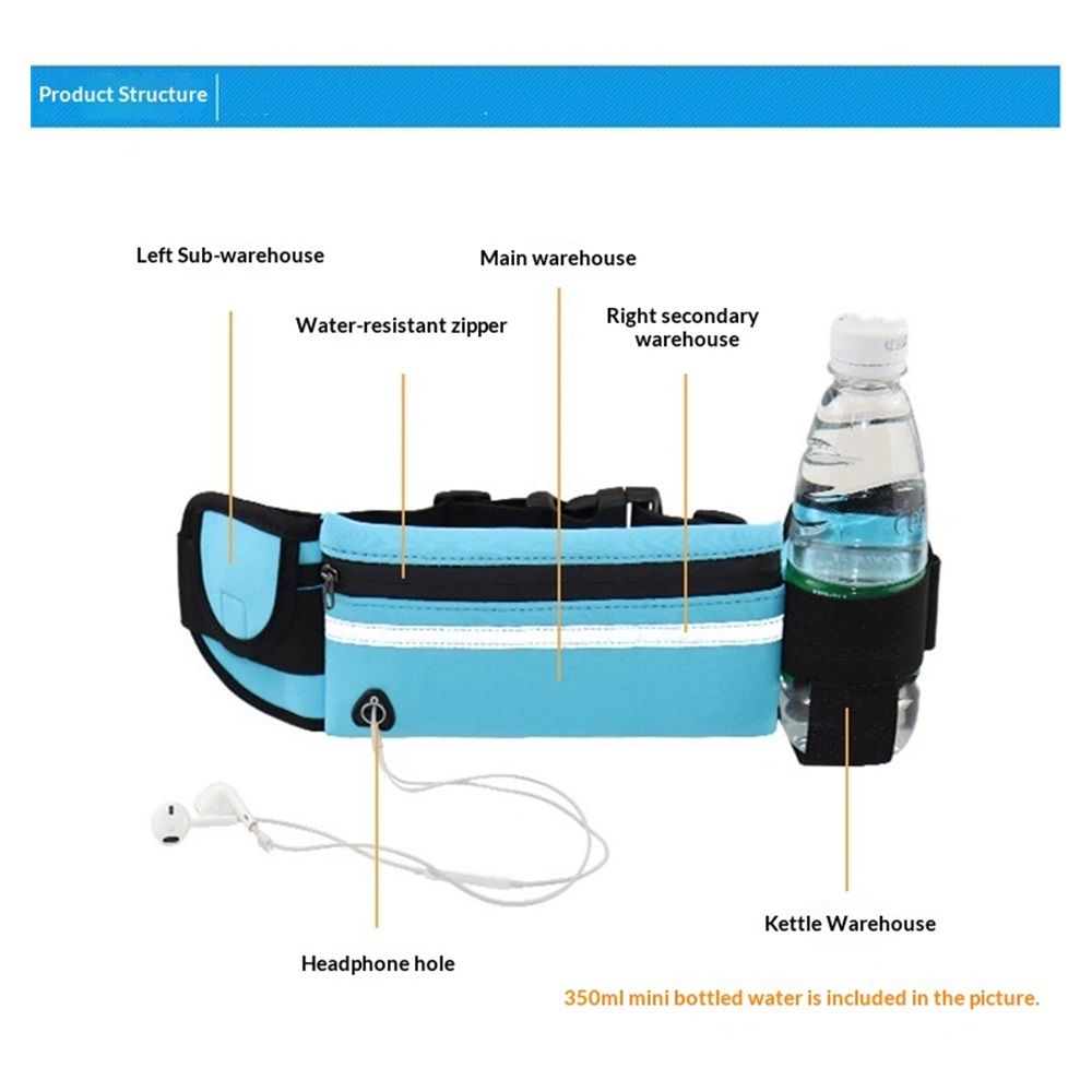 Running Belt for Women and Men, Money Belt and Running Fanny Pack, Hiking Fanny Pack, Holder for Cell Phone, Money, and Keys, Adjustable Belt Pouch fits Most Phone and Waist Sizes