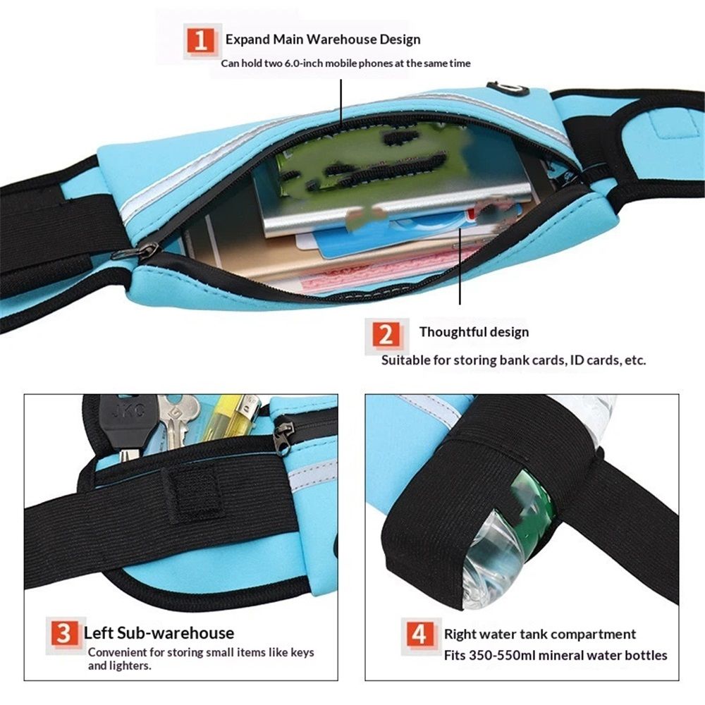 Running Belt for Women and Men, Money Belt and Running Fanny Pack, Hiking Fanny Pack, Holder for Cell Phone, Money, and Keys, Adjustable Belt Pouch fits Most Phone and Waist Sizes