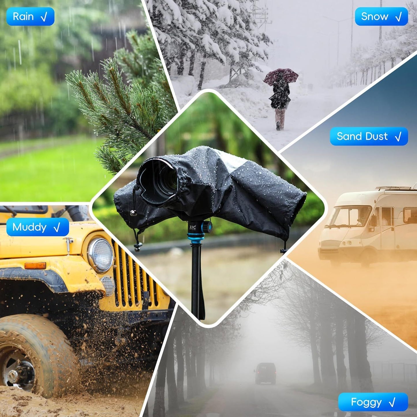 Professional Waterproof Camera Rain Cover for Canon for Nikon for Sony for Fujifilm and More DSLR Mirrorless Cameras with Lens, Camera Accessories for Photography