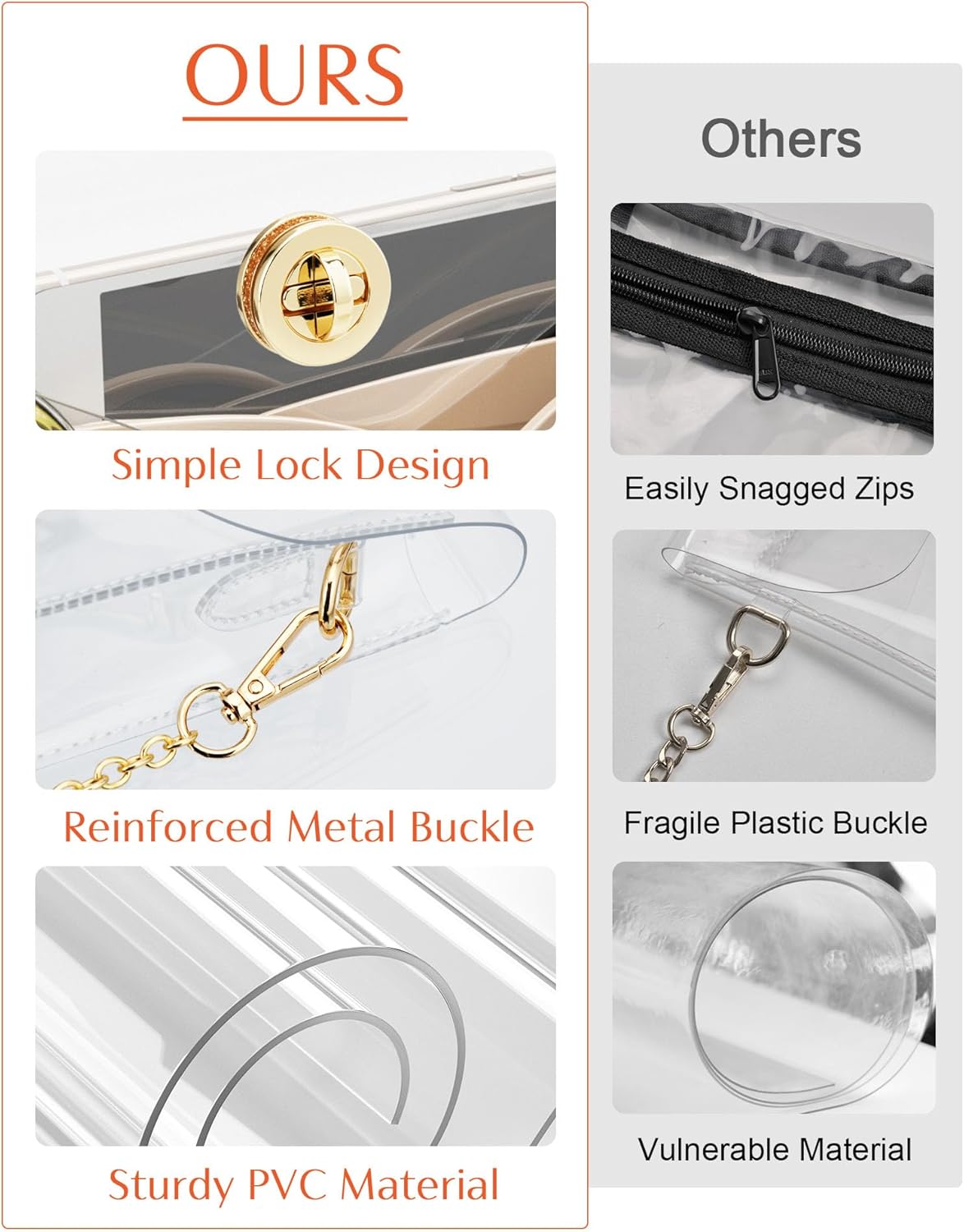 Clear Purse for Women, Clear Bag for Stadium Events, Crossbody Bag Stadium Approved for Sports Concerts Outfits