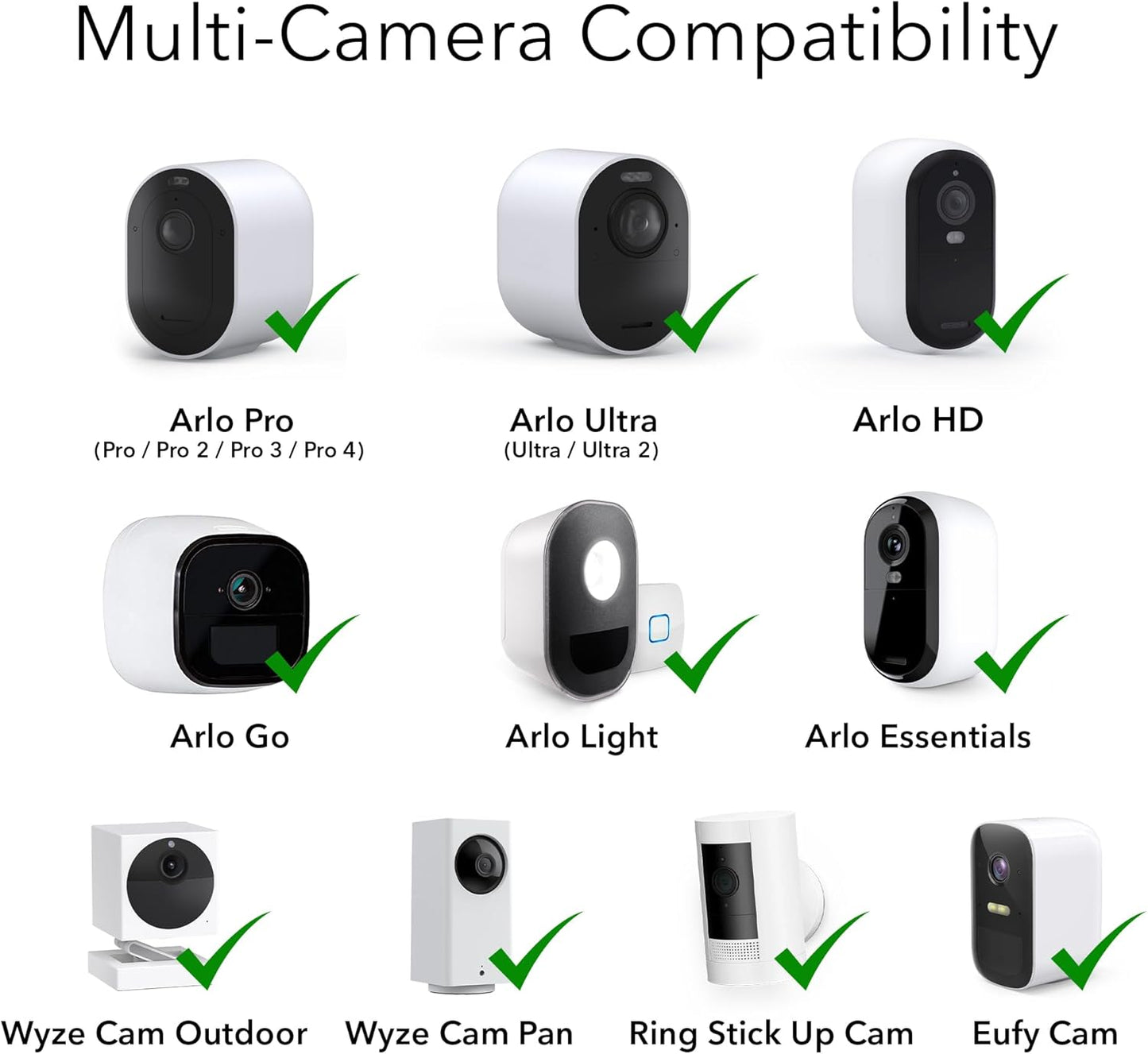 Adjustable Metal Wall Mount for Arlo Essential 3rd Gen/2nd/1st/Go 2/Arlo Pro (6th Gen)/Pro 5S 2K/Pro/4/3/Ultra (3rd Gen)/Ultra 2/Ultra & Ring Stick Up Cam (Battery/Plug-In) (2-Pack, White)