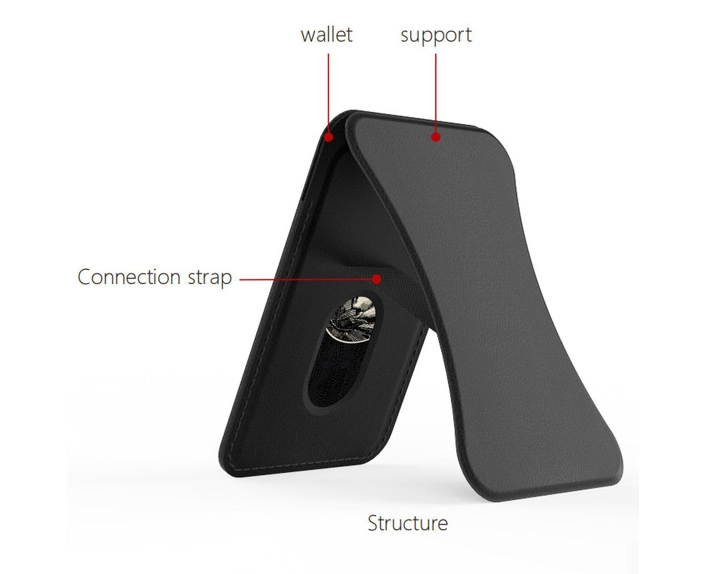 Folding Stand Reusable Multifunctional Adjustable Anti-drop Faux Leather Wallet Phone Stand for iPhone 13/12 Series - Black