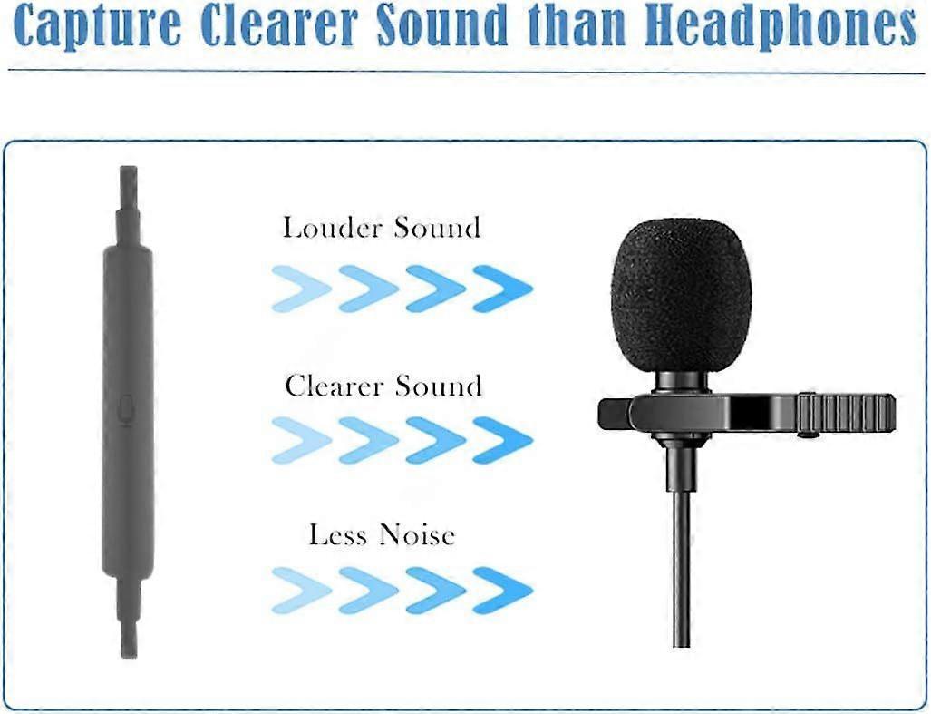 Type-C Lavalier Microphone - Clip-on Mic with Monitoring Interface for Phone