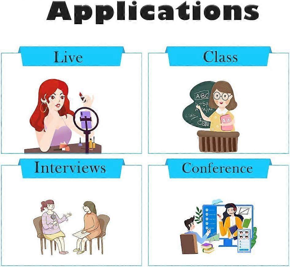 Type-C Lavalier Microphone - Clip-on Mic with Monitoring Interface for Phone