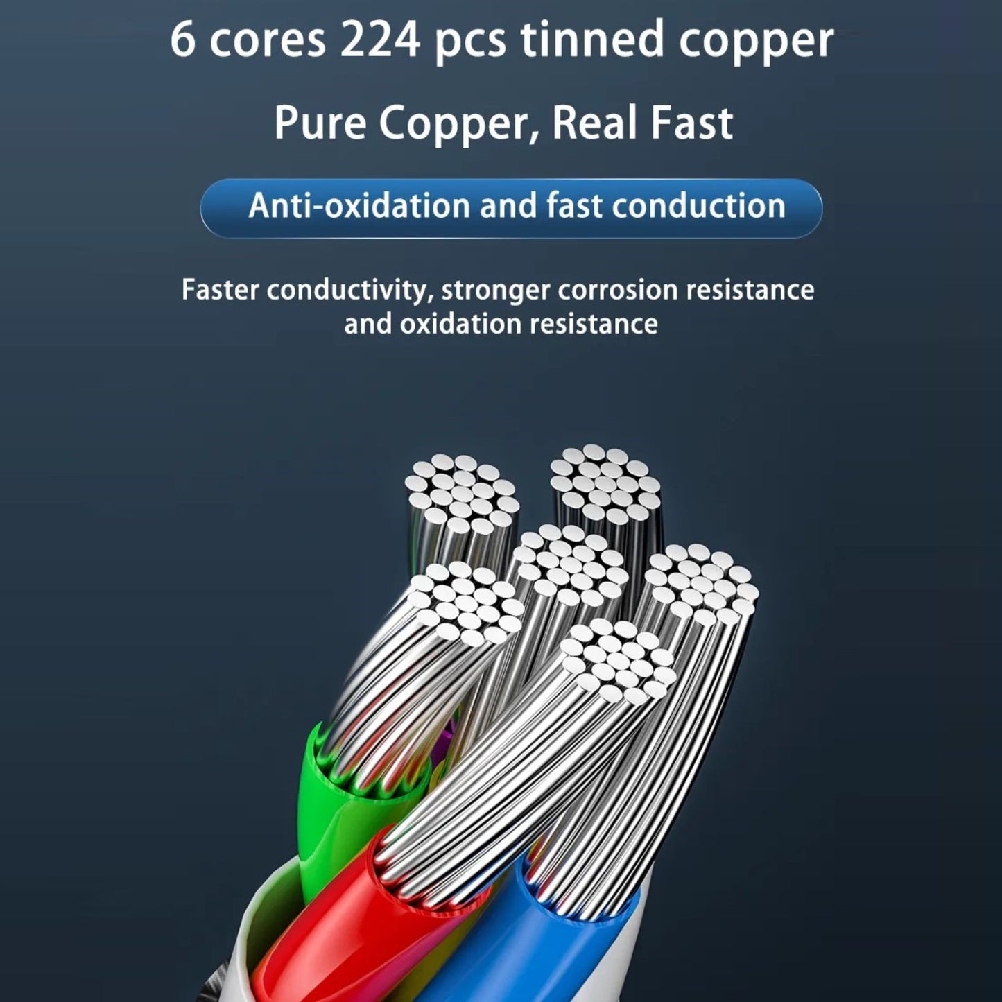 VOCTUS Type C to Type C 100W Cable (2m)