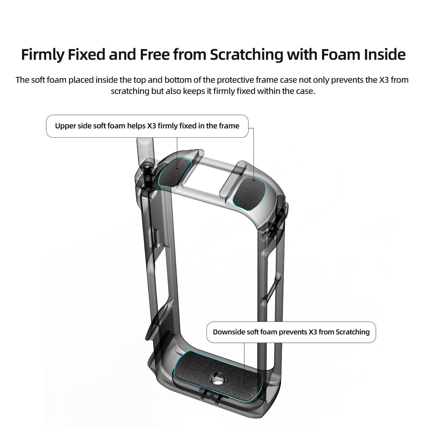 Amagisn Metal Rabbit Cage Protective Frame - Insta360 X3