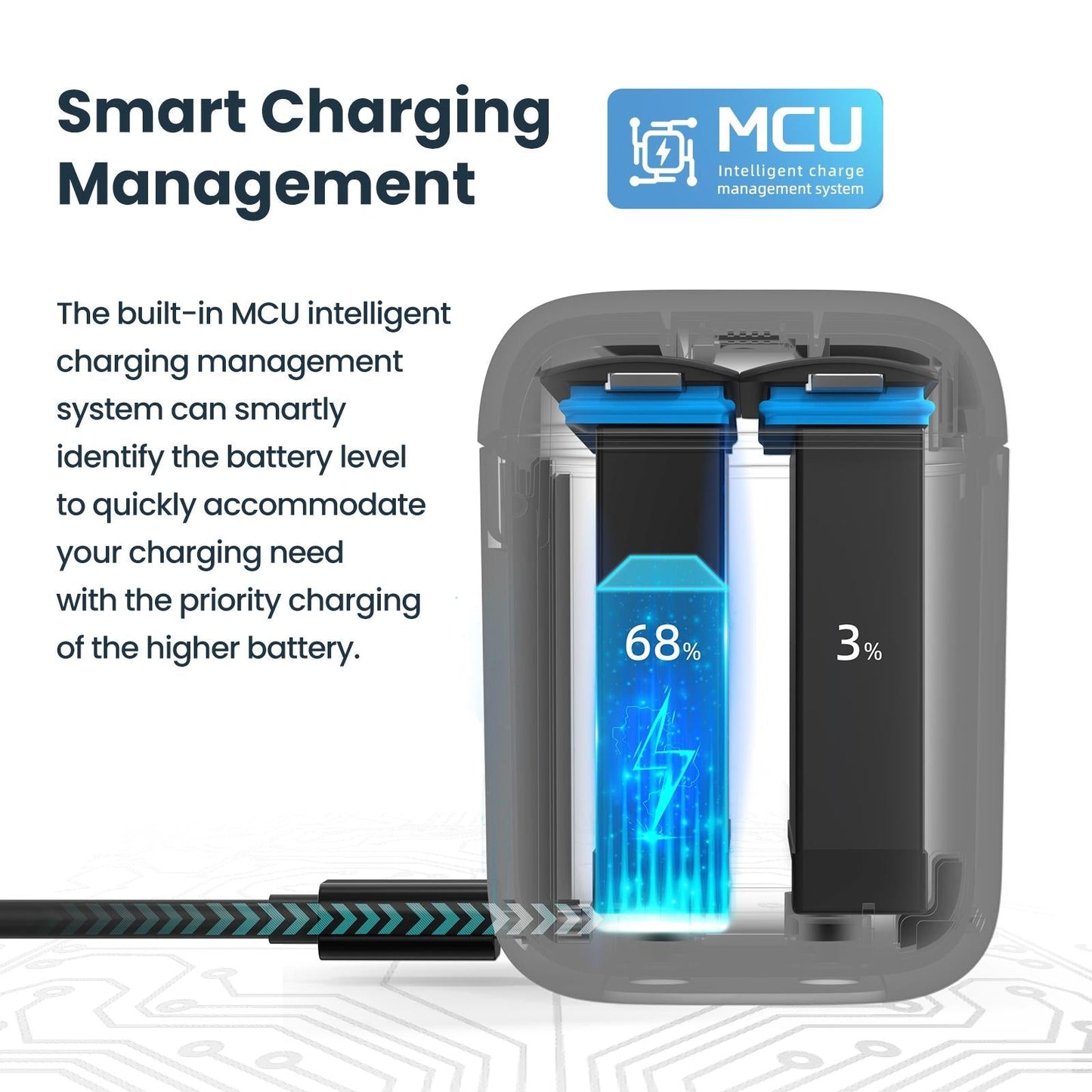 Fast Charge Battery Box For Sports Camera Accessories