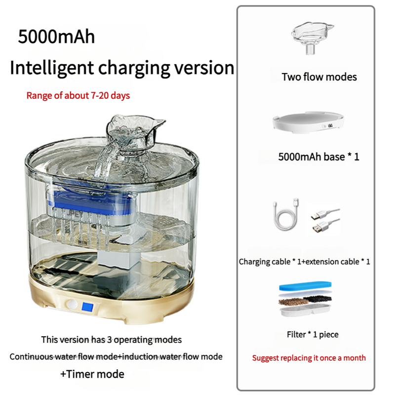 5000mAh Intelligent Charging Pet Water Fountain with Dual Flow Modes and Timer 2.2L