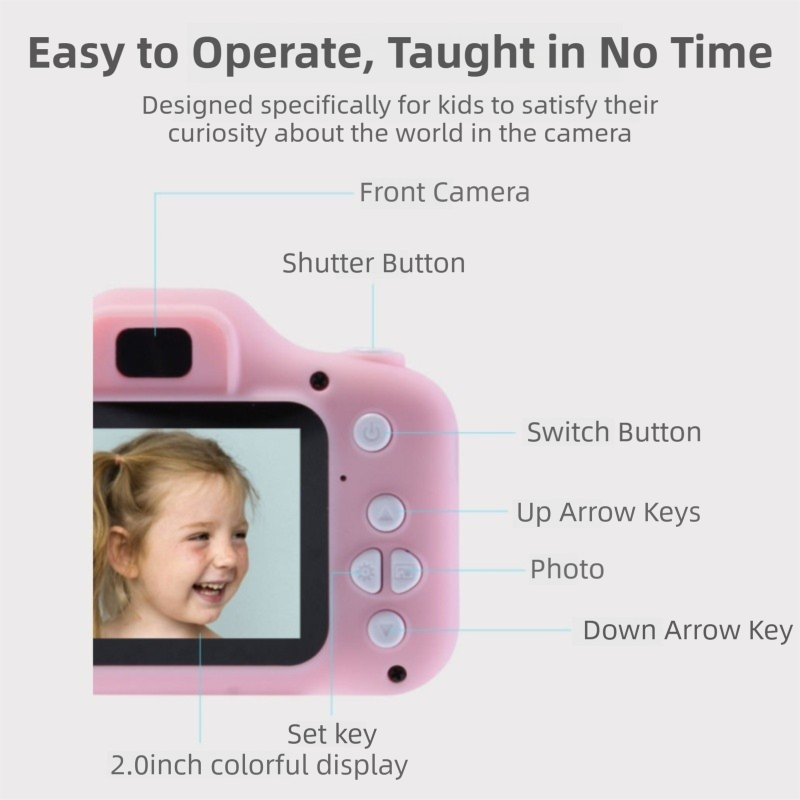 X2 Blue Single Lens Kids Carrot Bunny Digital Camera - Multi-Functions With 20MP Interpolation, Photo & Multiple Filters, 1080P Video and Game
