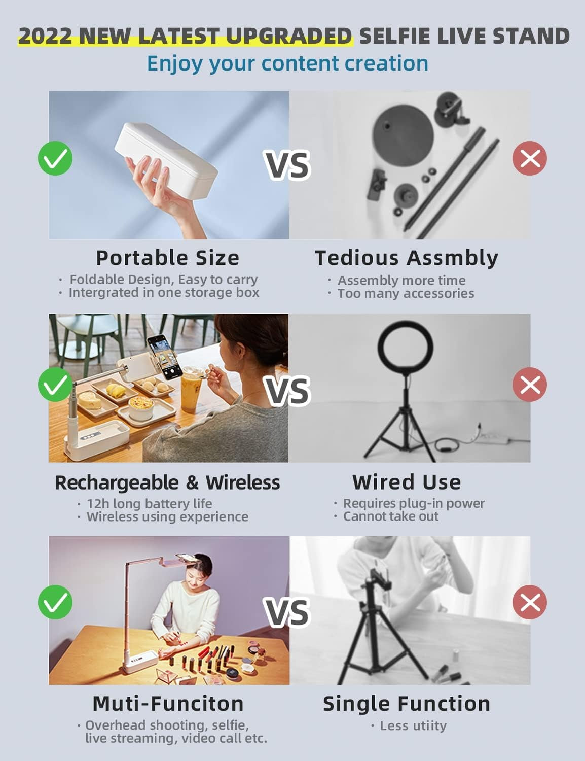 Selfie Stand with 360° Rotates Phone Holder, Foldable/Rechargeable/Wireless/Overhead Recording with 1000mah Battery for Live Stream/Make up/YouTube/Tiktok/Vlog, 7 Brightness LED Light(White)